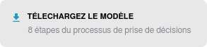 Télechargez le modèle : 8 étapes du processus de prise de décisions